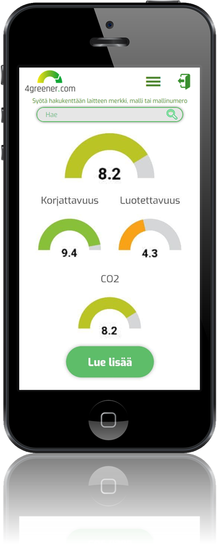 4Greener fiksu ostopäätös